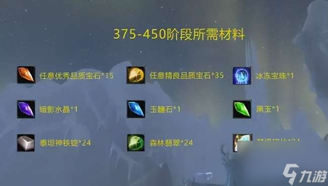 魔獸達拉然珠寶日常任務(wù)攻略及接取條件（任務(wù)接取與沖級攻略）