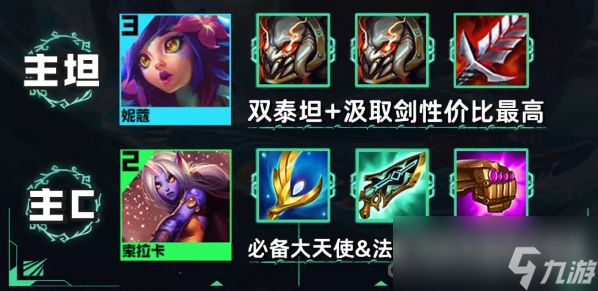 《云顶之弈》s9.5堡垒妮蔻阵容玩法攻略