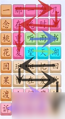 《超级达人》桃花诺通过方法一览
