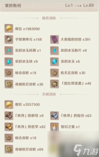 原神4.1莱欧斯利天赋材料是什么（莱欧斯利天赋材料）