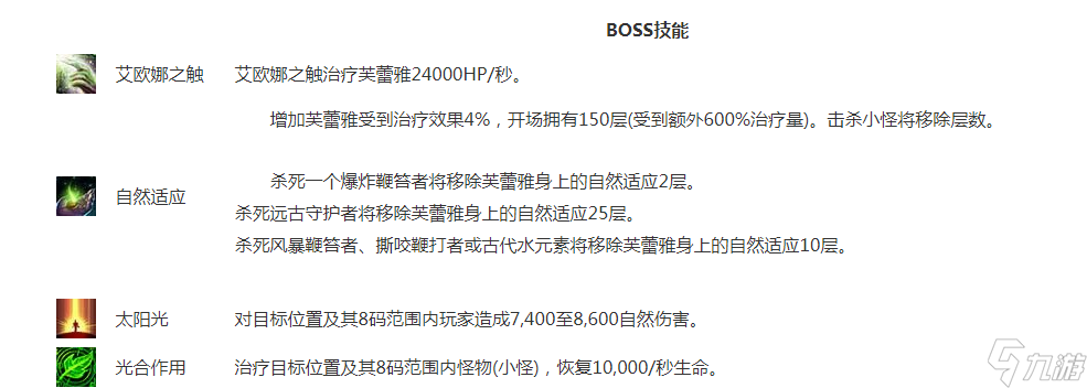 魔兽世界WLK怀旧服奥杜尔老八怎么打 奥杜尔8号BOSS弗蕾亚打法攻略