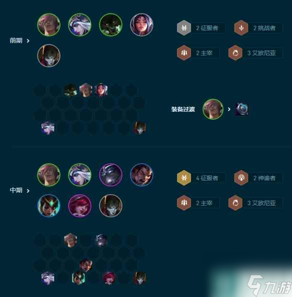 《云顶之弈手游》艾欧主宰寒冰怎么玩 S9.5艾欧主宰寒冰阵容攻略