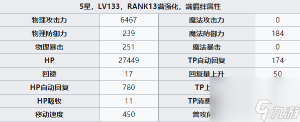 公主連結(jié)Re:Dive咲戀怎么樣