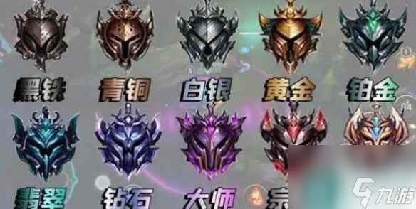 《lol》排位显示段位局数介绍
