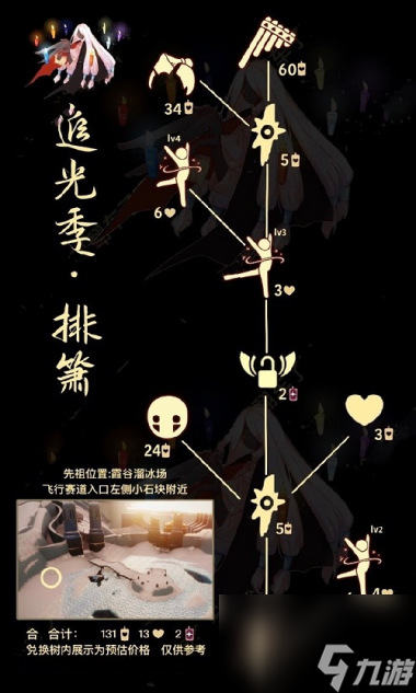 光遇鲲叫先祖在哪里？光·遇内容分享