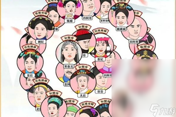 动动大脑瓜头像消消乐攻略一览