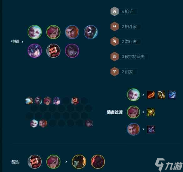 《云頂之弈手游》皮城槍手怎么玩 S9.5皮城槍手陣容攻略