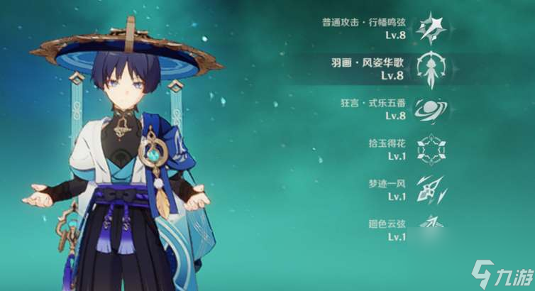 原神流浪者毕业面板属性一览
