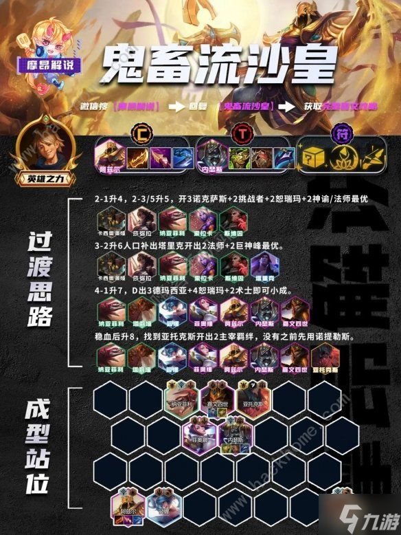 云顶之弈手游13.20版本阵容推荐 13.20版本最强上分阵容大全