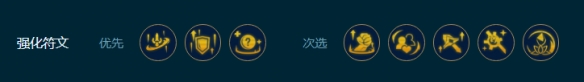 云顶之弈S9.5挑战剑姬阵容玩法说明
