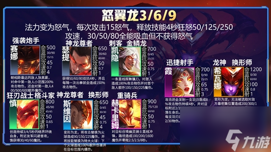 云頂之弈s7羈絆圖一覽