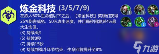 云頂之弈s6煉金科技陣容怎么搭配s6煉金陣容羈絆搭配攻略