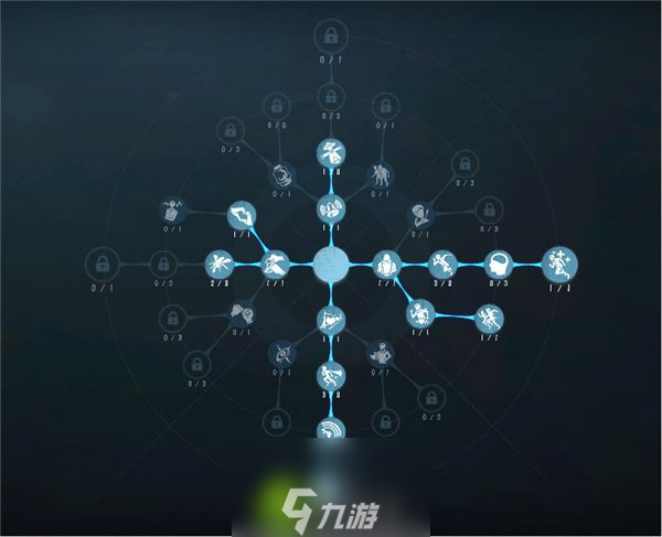第五人格飞行家天赋怎么加点-第五人格飞行家天赋加点2023