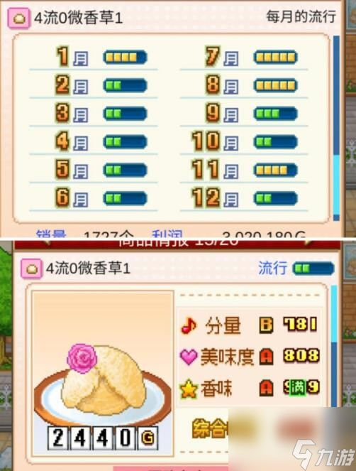 创意蛋糕店无微妙配方是什么-无微妙配方大全2023最新