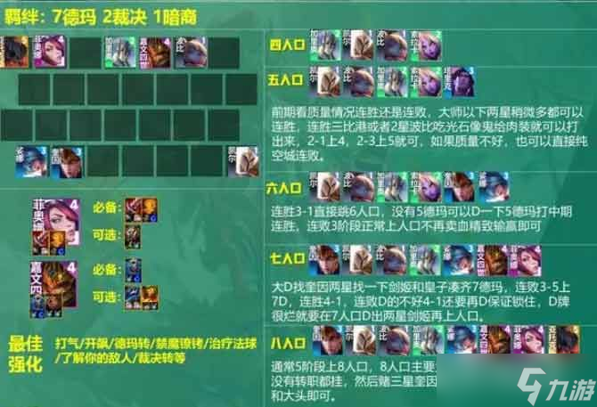 云顶之弈s9.5剑姬主c阵容推荐 s9.5剑姬阵容出装/羁绊运营攻略