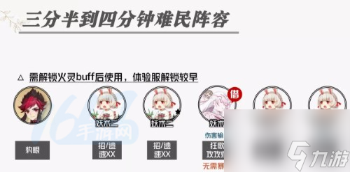阴阳师神代终局长线阵容推荐