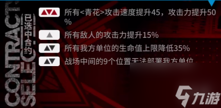 明日方舟尚蜀山道低配11月25日赝波行动尚蜀山道低配打法