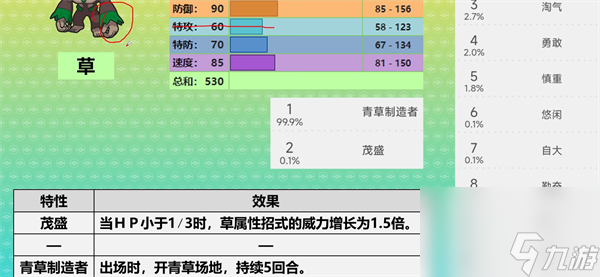 《宝可梦朱紫》轰擂金刚猩技能搭配