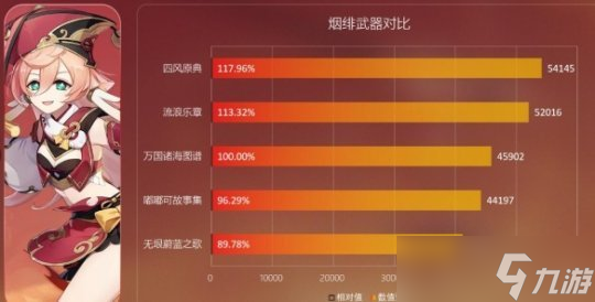 无垠蔚蓝之歌怎么样？无垠蔚蓝之歌简评