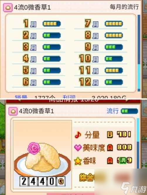 《创意蛋糕店》无微妙配方大全2023最新