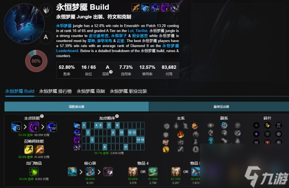 《lol》最新无限火力英雄强度排行榜