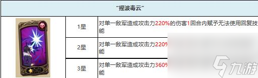 七人传奇光与暗之交战预抽卡选谁