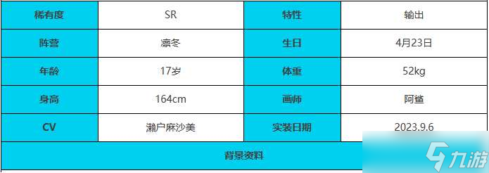 《绯色回响》索娜角色介绍一览