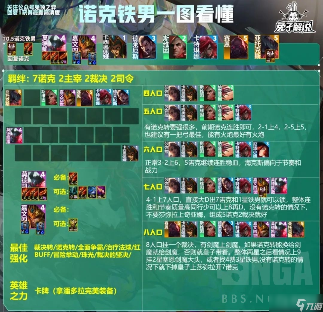 《云顶之弈》S9.5诺克铁男阵容玩法