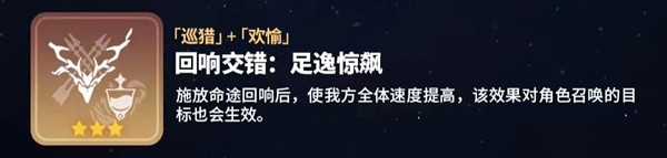《崩坏星穹铁道》寰宇蝗灾回响交错一览