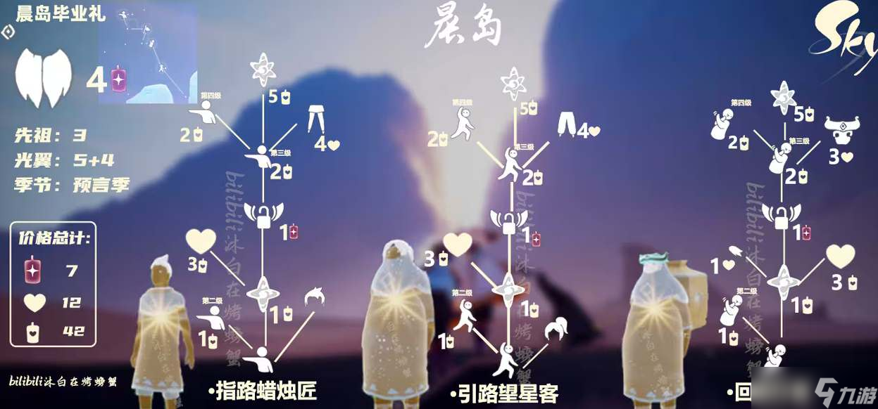 光遇晨岛先祖兑换图汇总