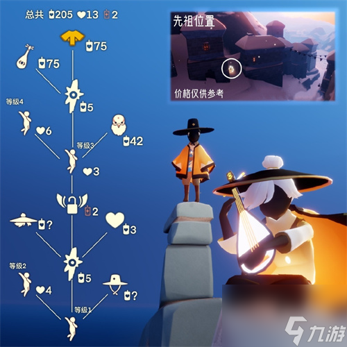 光遇道袍复刻要多少蜡烛 道袍复刻2023什么时候开始