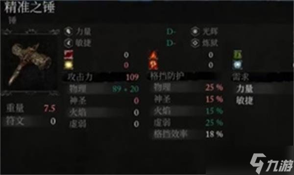 堕落之主精准之锤获取攻略