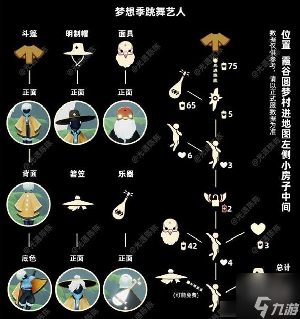 光遇道袍复刻兑换图 2023道袍先祖兑换物品表