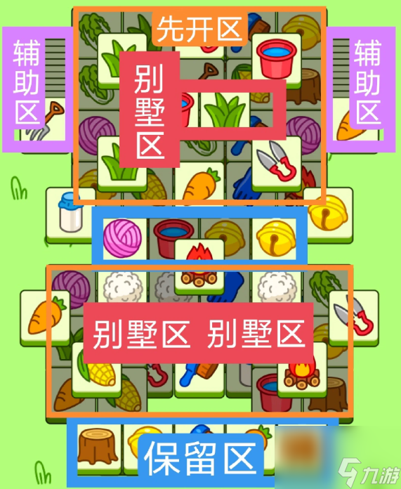 羊了个羊10.17今日攻略