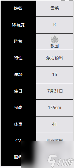 緋色回響雪萊角色介紹一覽