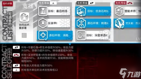 明日方舟3月31日危机合约攻略3月31日小丘郡物流站怎么打