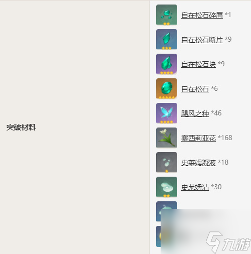 原神温迪培养攻略