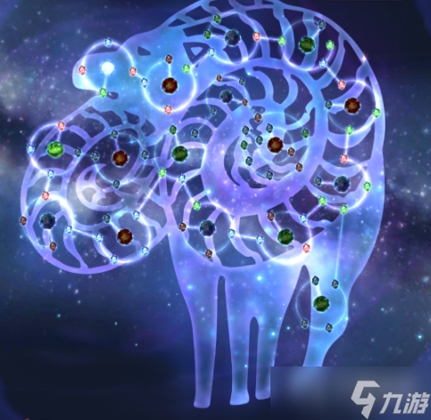 《七人传奇光与暗之交战》七星座玩法