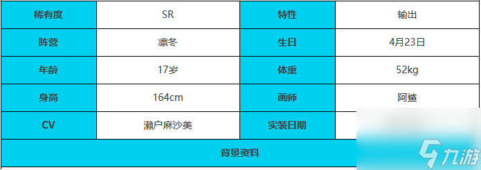 緋色回響索娜角色怎么樣-索娜角色介紹一覽