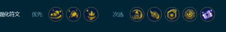 《云顶之弈》S9.54术士赌卡牌阵容玩法介绍
