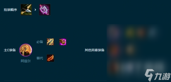 云顶之弈手游堡垒沙皇玩法