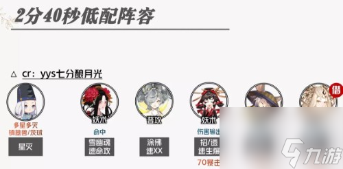 阴阳师神代终局阵容推荐