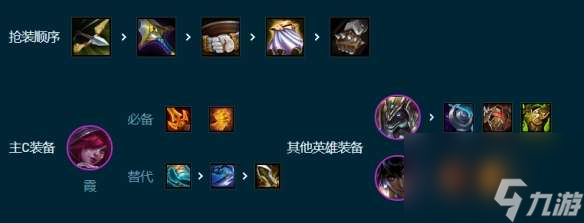 《云顶之弈手游》尼菈主宰霞怎么玩 尼菈主宰霞阵容攻略