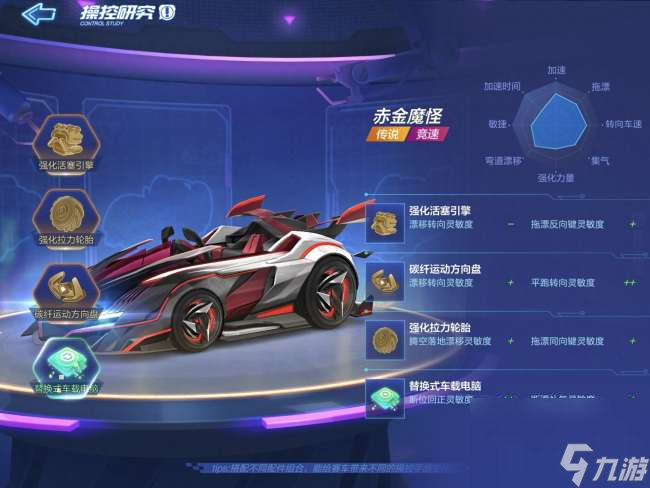 跑跑卡丁车帝王HT怎么改装和加点（游侠等各赛车改装推荐）