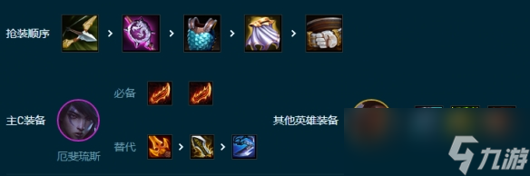 《云顶之弈》堡垒厄斐怎么玩