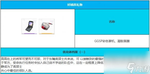 绯色回响静角色详解