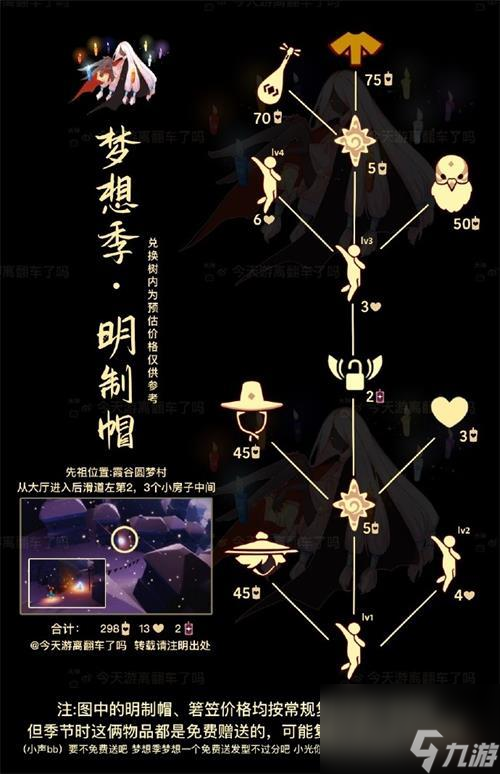 光遇10.19复刻先祖兑换图2023一览
