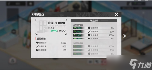 绯色回响战力提升方法一览