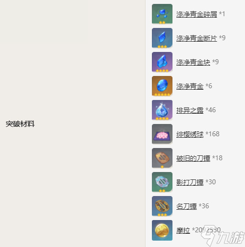 原神神里绫人培养攻略