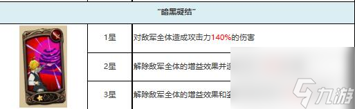 七人传奇光与暗之交战预抽卡选谁